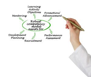 competency models